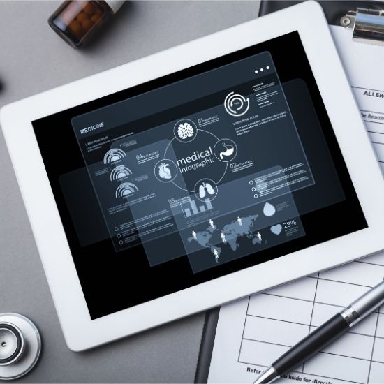 Electronic Medical Record (EMR)